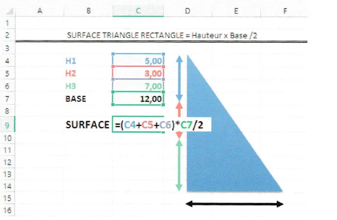 Feuille Excel affichant la formule égale à la somme de C4, C5 et C6 multipliée par C7 puis divisée par 2.